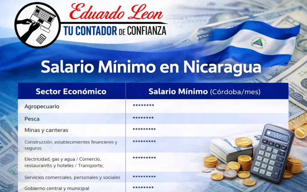 Salario mínimo en Nicaragua 2026